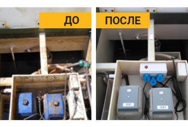 Обслуживание септиков Биокси в Чехове Обслуживание септиков Биокси в Чехове